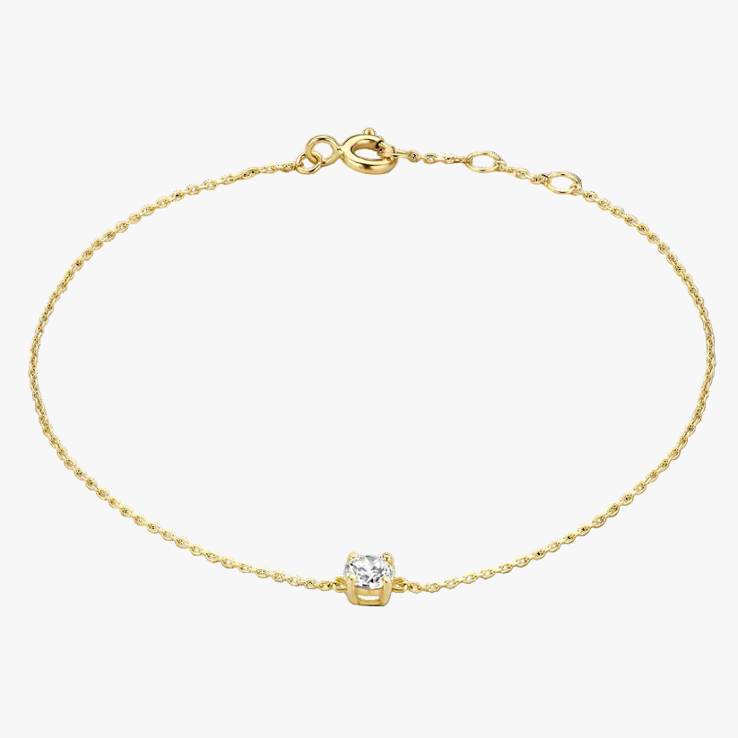 FinEnergi | Armbånd