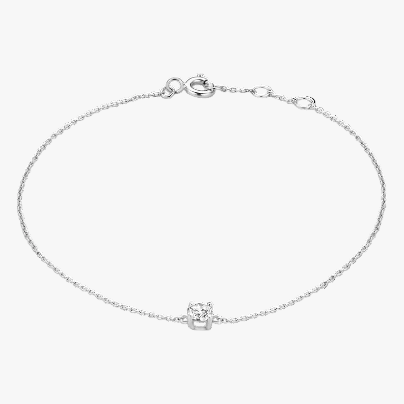 FinEnergi | Armbånd